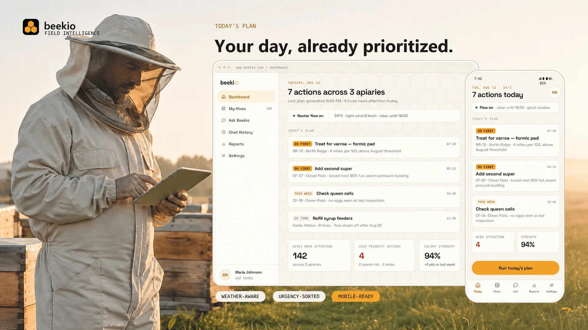Beekio dashboard on desktop and phone: today's plan with 7 prioritized actions across 3 apiaries, sorted by urgency with weather context